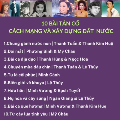 đánh bài uy tín Hồ Chí Minh hướng dẫn