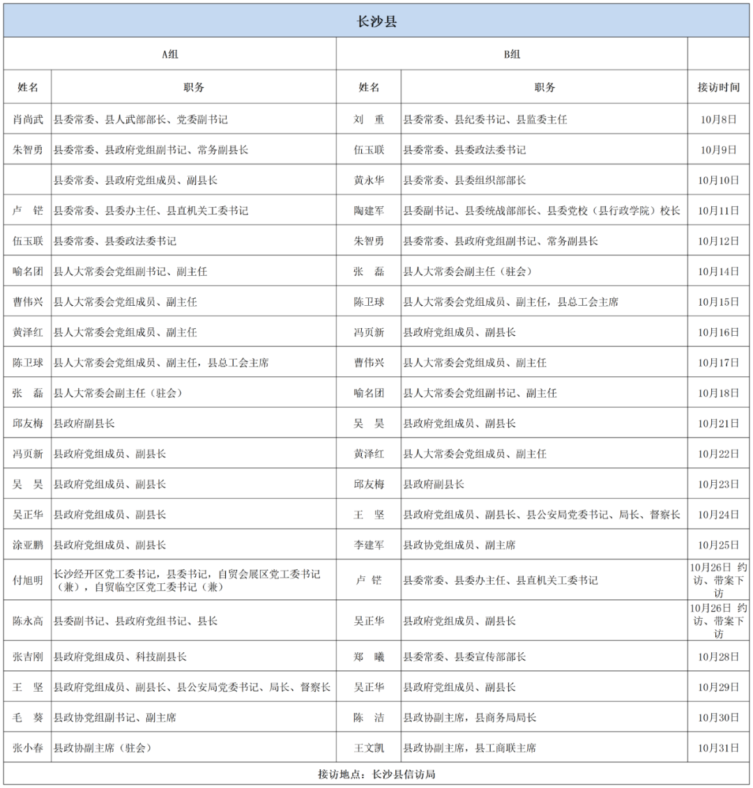 遗失那温柔