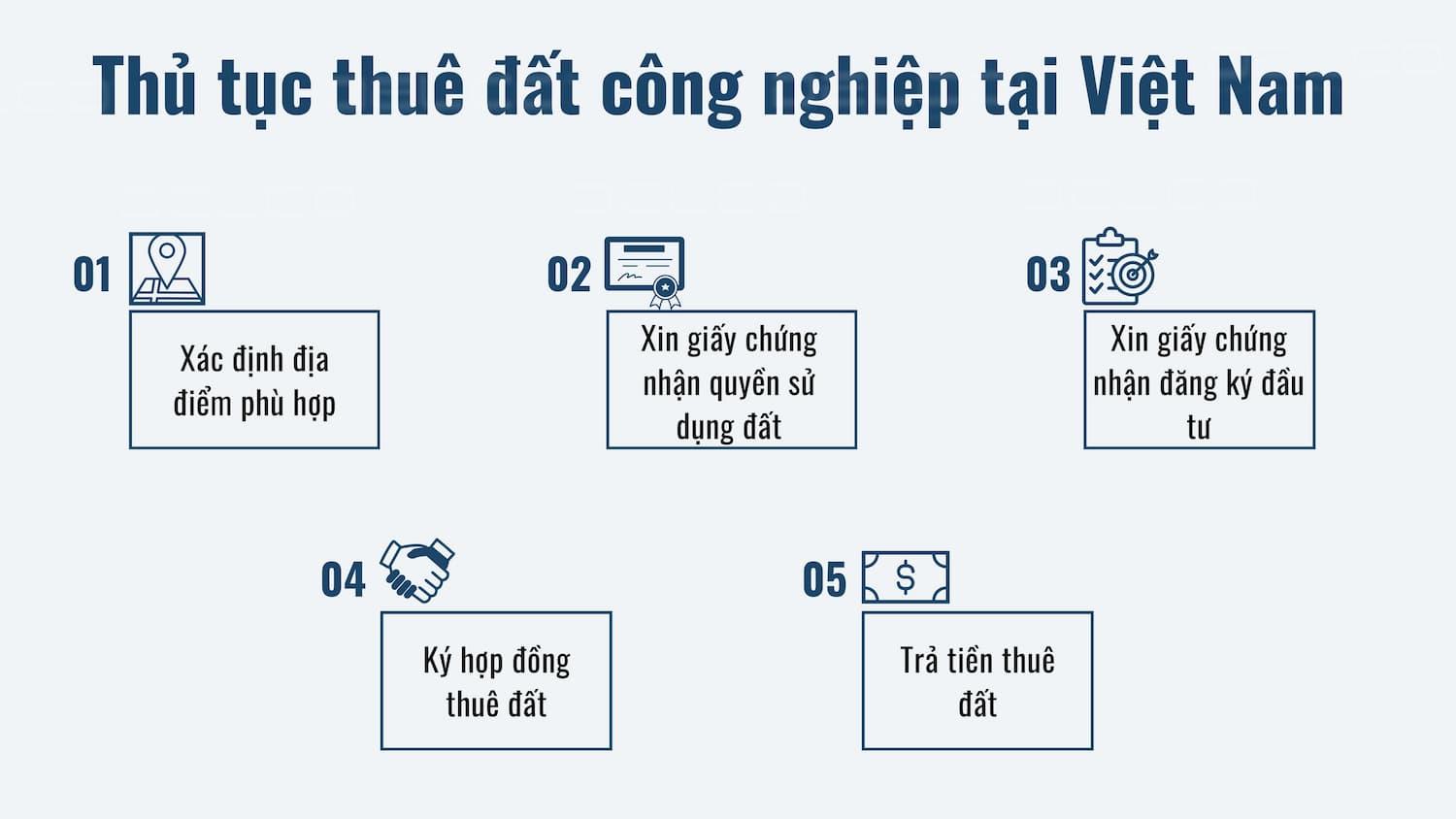 đánh bài đổi thưởng Việt Nam thủ thuật